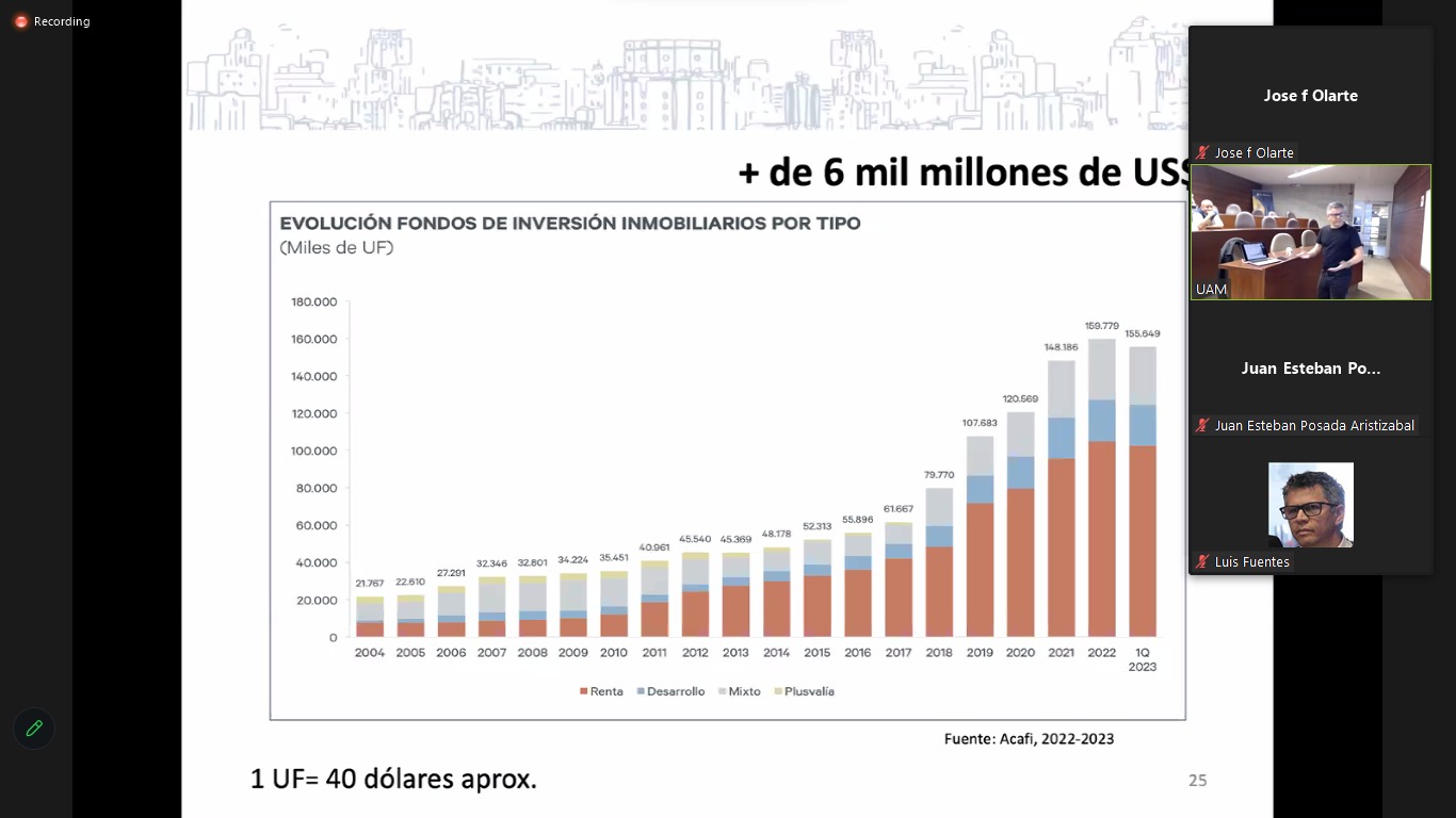 Conversatorio virtual sobre políticas de financiación de vivienda en la UAM.