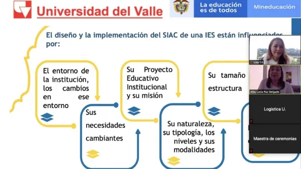 aseguramiento de la calidad