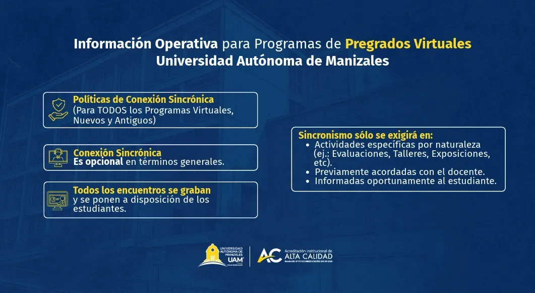 Información operativa para programas de pregrado virtuales: política de conexión sincrónico, la conexión sincrónica es opcional en términos generales, todos los encuentros se graban y se ponen a disposición de los estudiantes, el sincronismo sólo se exigirá en: actividades espercificas por naturaleza ej. : evaluaciones, talleres, exposiciones , previamente acordados con el docente e informados oportunamente al estudiante. 